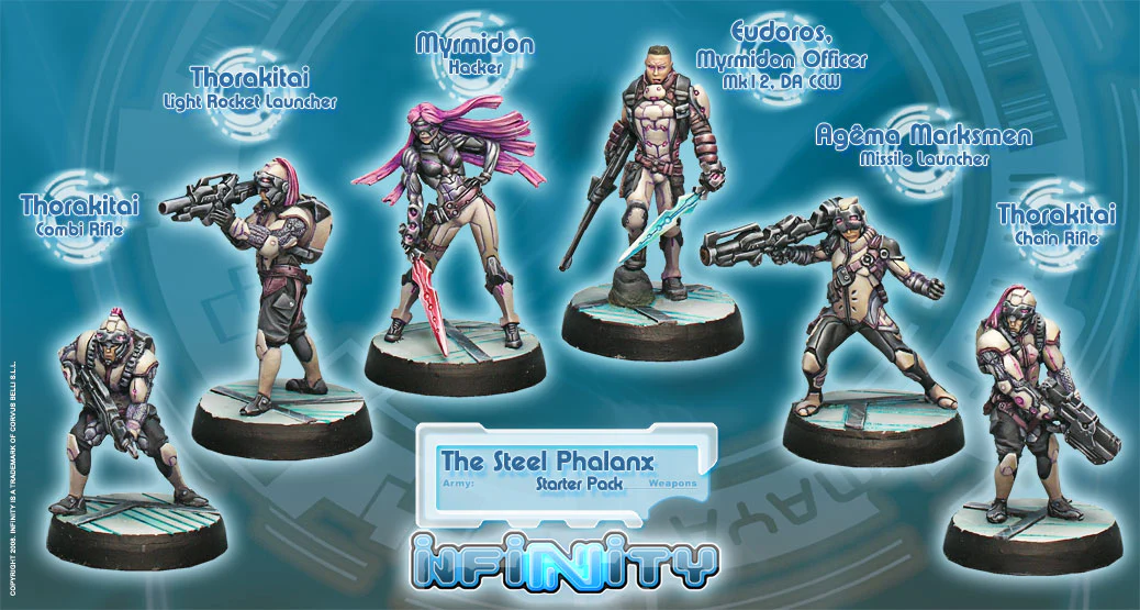 Aleph: The Steel Phalanx