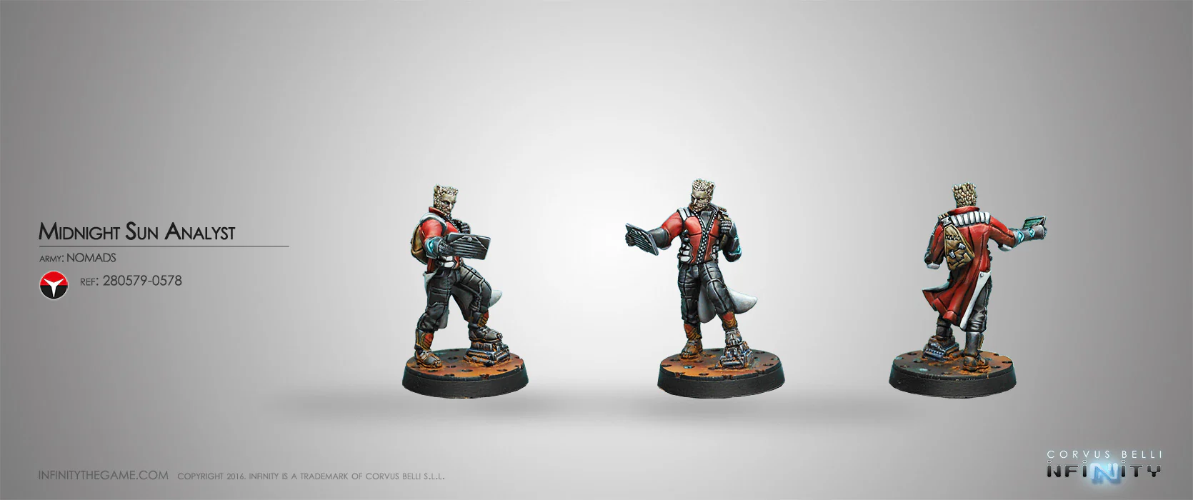 Nomads: Midnight Sun Analyst