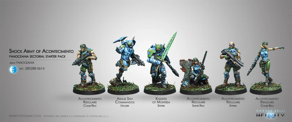 PanOceania:  Shock Army of Acontecimento